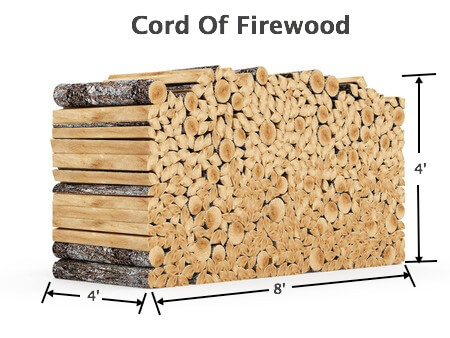 firewood face cord size