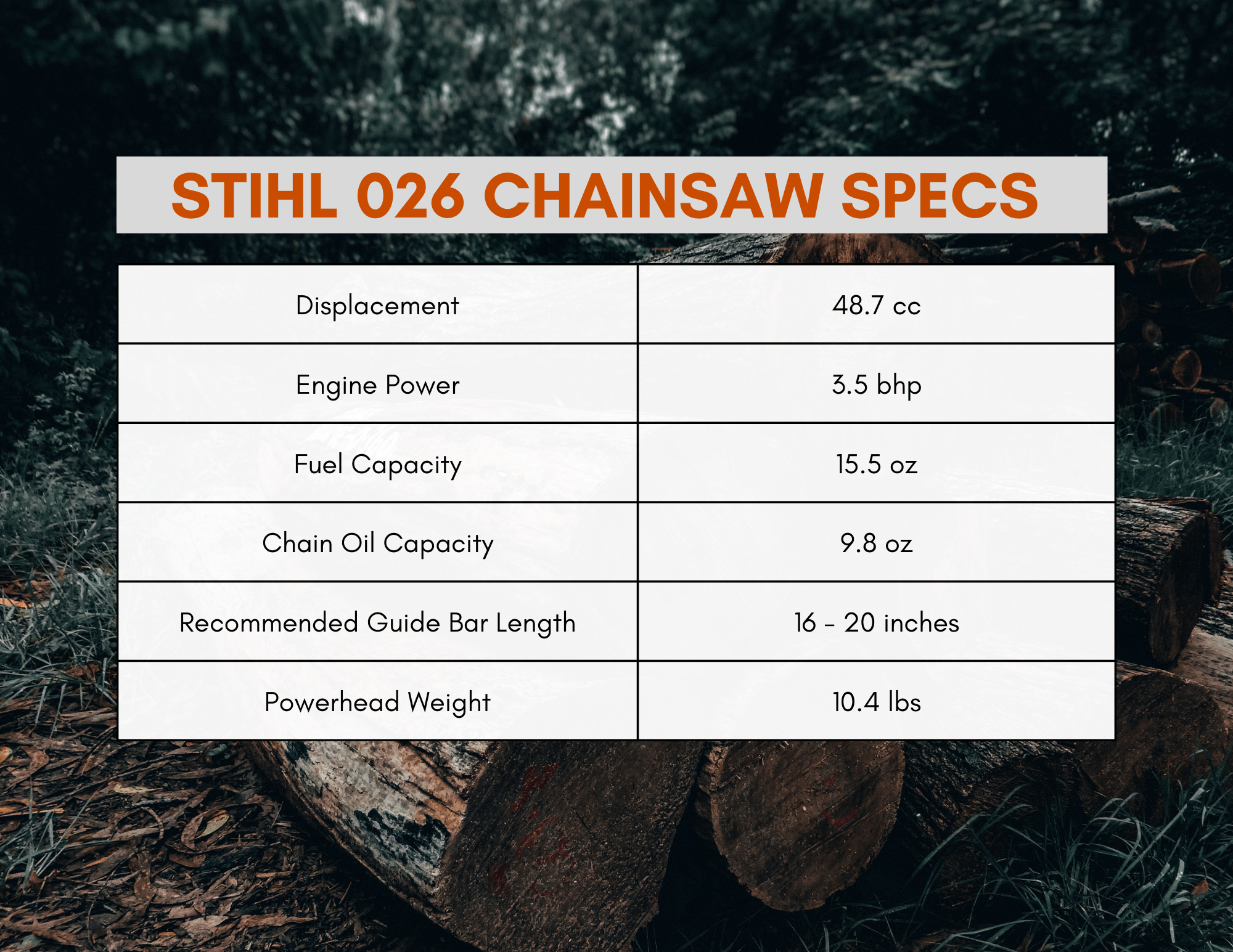 https://www.firewood-for-life.com/images/stihl-026-specs-compressed.png